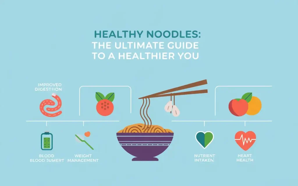 Infographic highlighting the health benefits of healthy noodles
