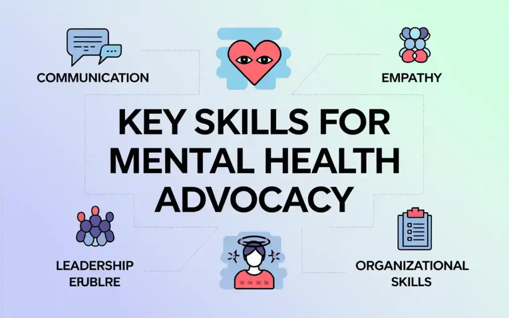 How to be a mental health advocate - Essential skills