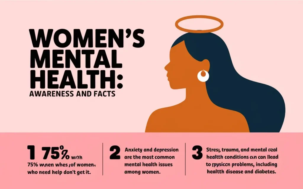 Importance of mental health awareness for women