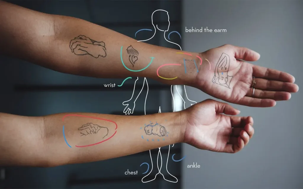 Diagram showing best placement options for mental health/suicide awareness tattoos 