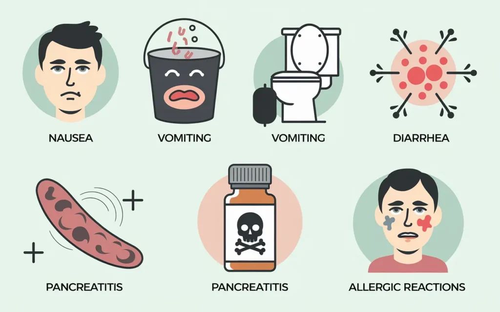 Visual representation of potential side effects of semaglutide for weight loss in non-diabetics 