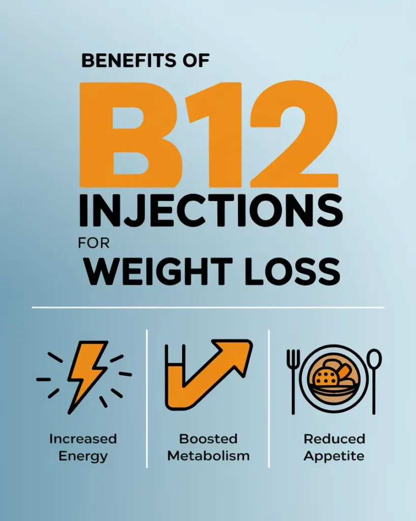 Benefits of B12 injections for weight loss