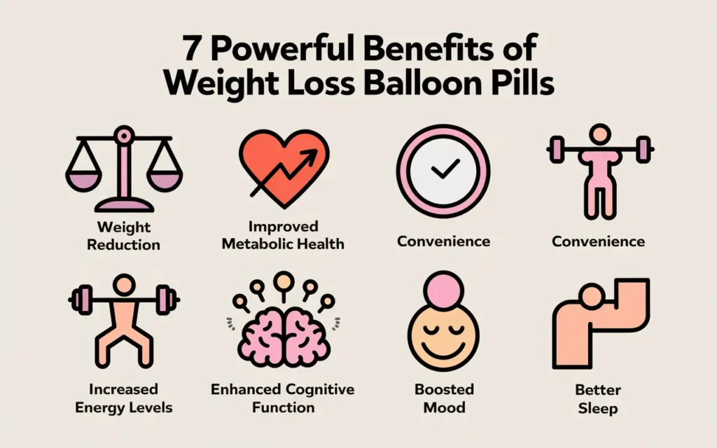 List of 7 benefits of weight loss balloon pills
