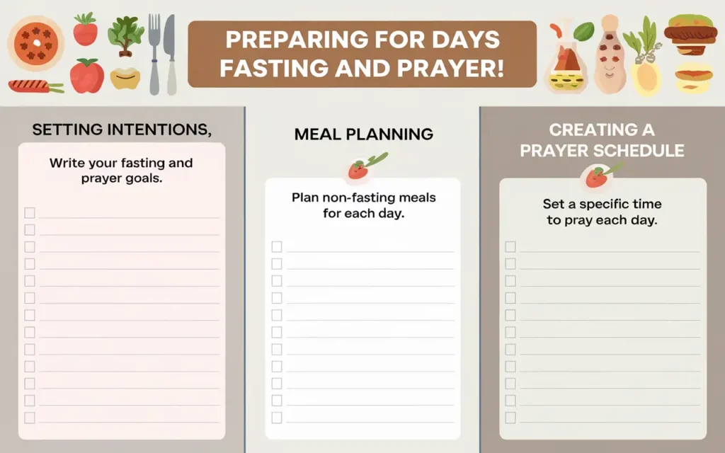 21 days of fasting and prayer - preparation checklist