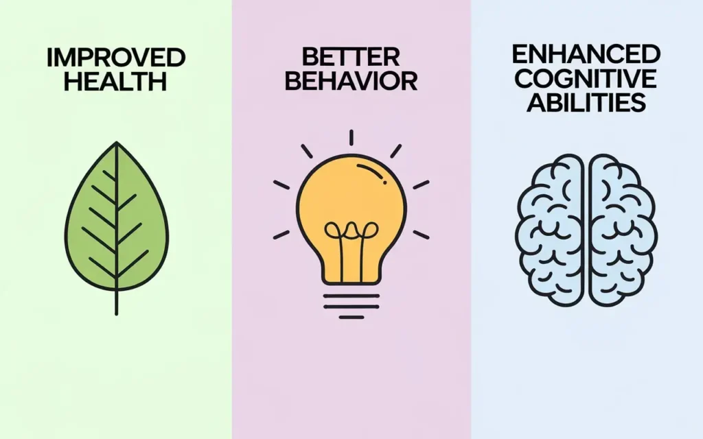 A graphic explaining the basics of autism diet plans.