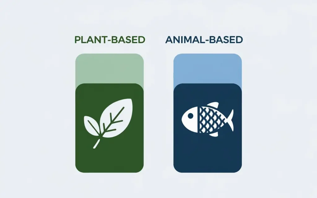 A sustainability comparison of DASH and Mediterranean diets