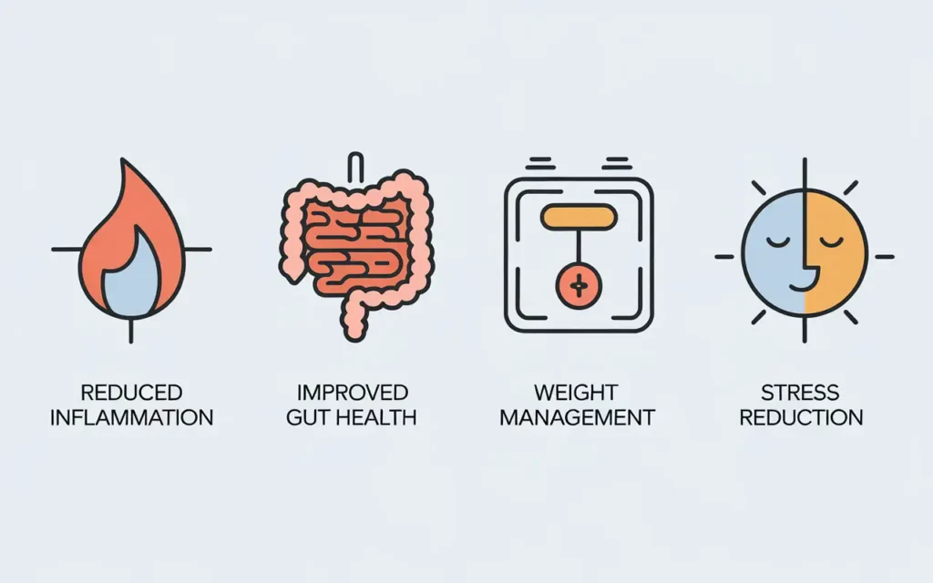 Benefits of Intermittent Fasting for IBS Relief