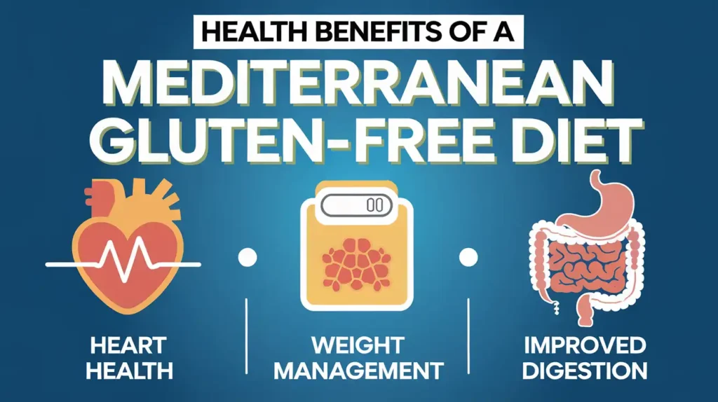 Mediterranean diet gluten free health benefits infographic