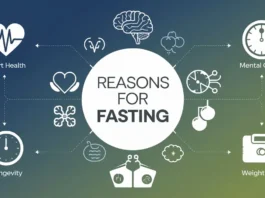 Reasons for fasting infographic with health and wellness benefits