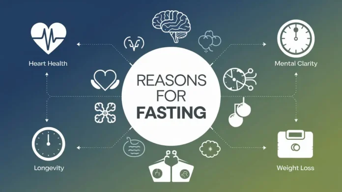 Reasons for fasting infographic with health and wellness benefits