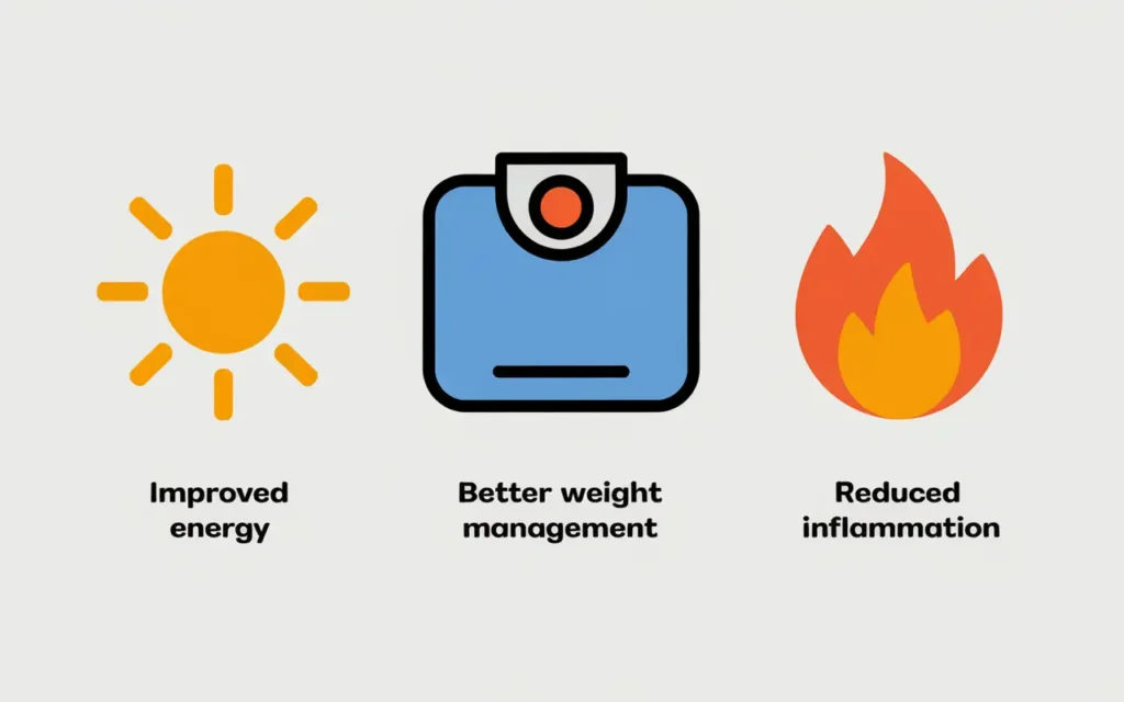 Illustration of benefits of no sugar diet meal plan