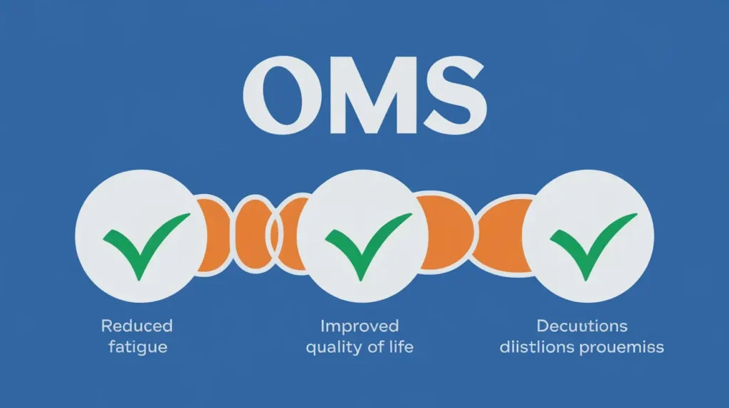 Health benefits associated with the OMS diet